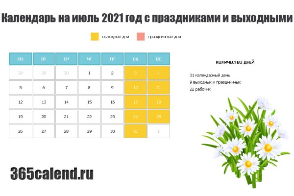 Как восстановить пароль кракен