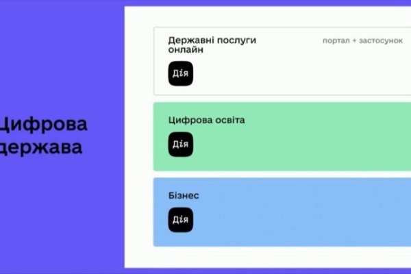 Кракен даркнет store