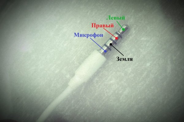 Нарко маркетплейсы