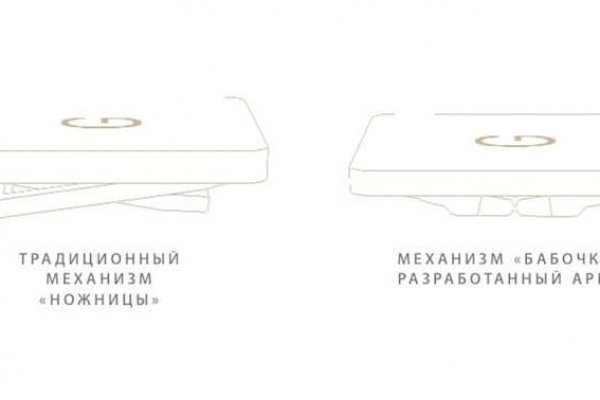 Ссылка на кракен свежая