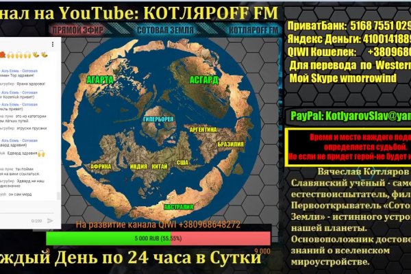 Кракен гидра