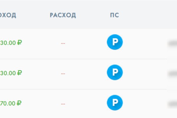 Кракен клирнет ссылка