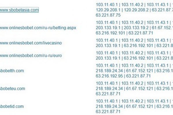 Кракен маркет darknet
